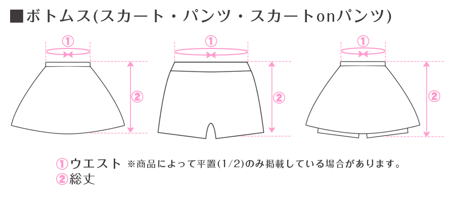 EARTHMAGICサイズガイド(ボトムス)